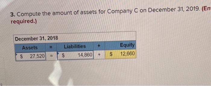 P1 [The following information applies to the questions displayed below.] The following