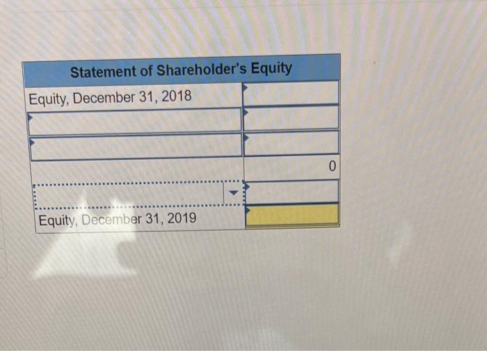 financial statement information is from five separate companies. Company A Company Company