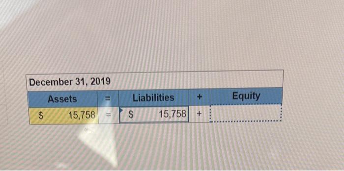 Company Company B C D E December 31, 2018 Assets $43,000 $33,540