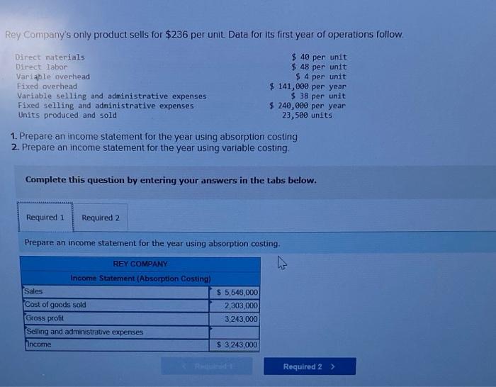 Rey Company's only product sells for $236 per unit. Data for its