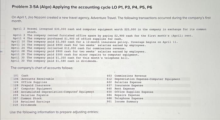 to close the revenue account(s). Note: Enter debits before credits. Date April