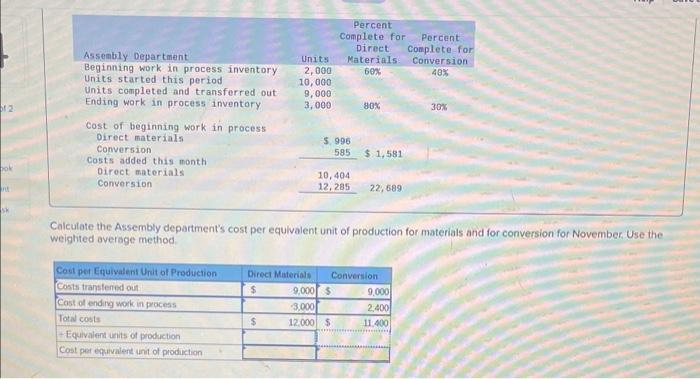 Assembly Department Beginning work in process inventory Units started this period Units