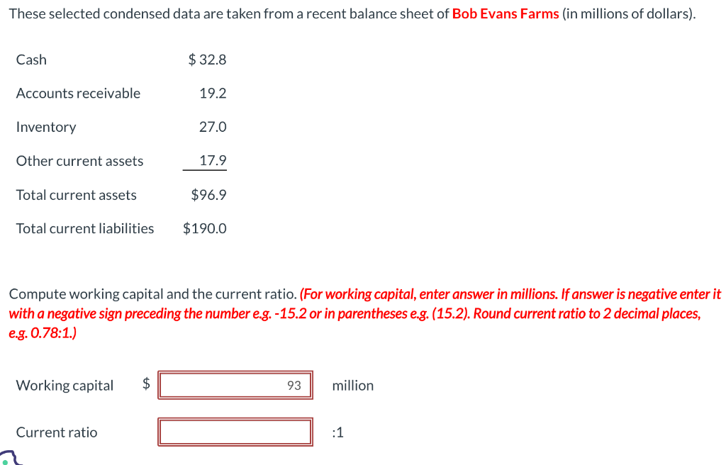 These selected condensed data are taken from a recent balance sheet of