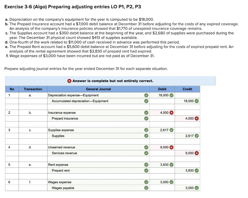 Exercise 3-6 (Algo) Preparing adjusting entries LO P1, P2, P3 a. Depreciation