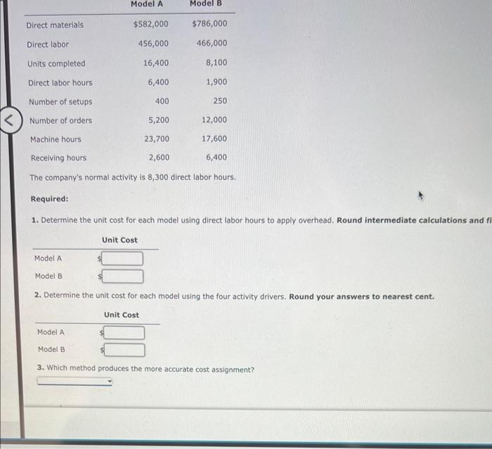 following overhead activities, costs, and activity drivers for the coming year: Expected