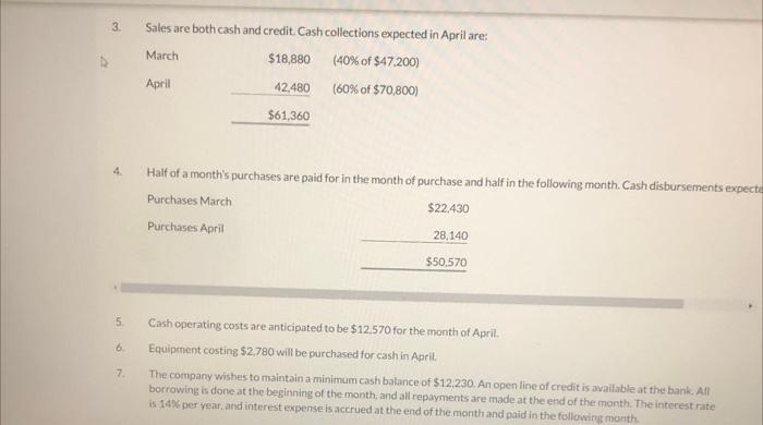 from Metlock Inc.'s March 31, 2022, balance sheet. Cash $11,860 Accounts receivable
