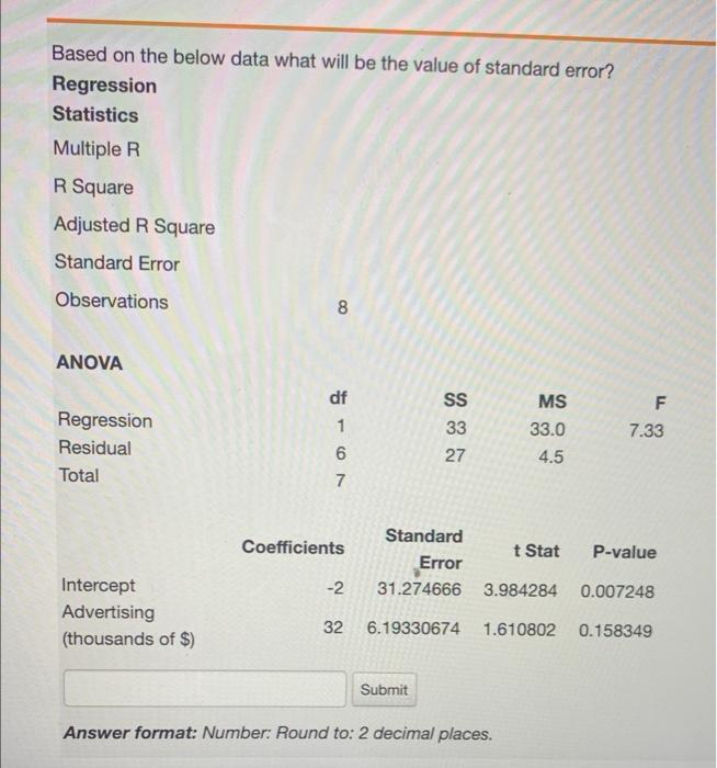 Based on the below data what will be the value of standard