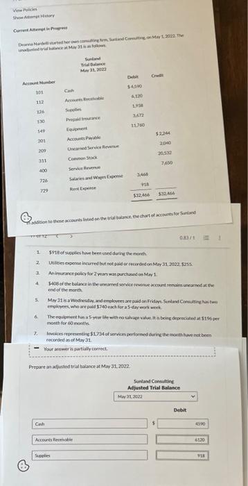 View Policies Current Attempt in Progress Deanne Nardell started her own consulting