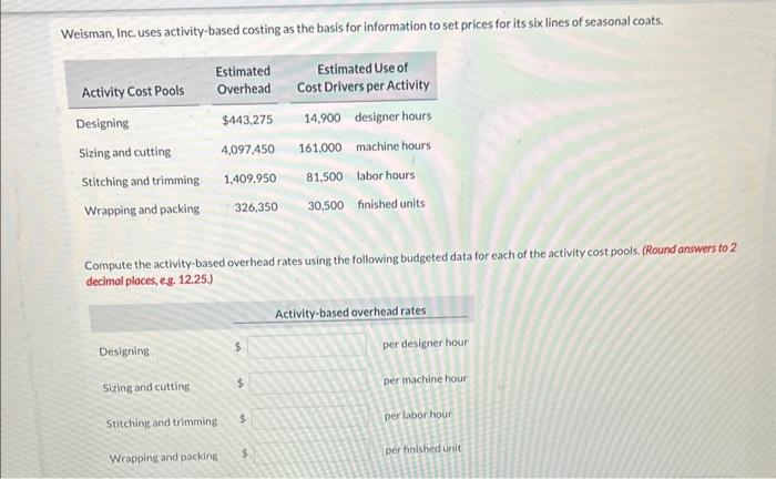 Weisman, Inc. uses activity-based costing as the basis for information to set