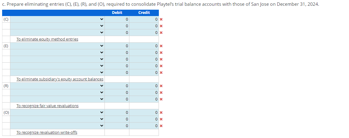 Inc. acquired all of the stock of San Jose Cable for $250