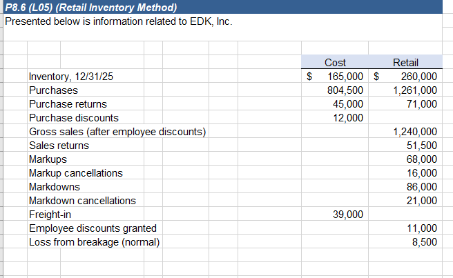 P8.6 (L05) (Retail Inventory Method) Presented below is information related to EDK,