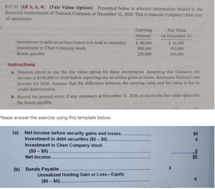 E17.21 (LO 1, 2, 4) (Fair Value Option) Presented below is selected