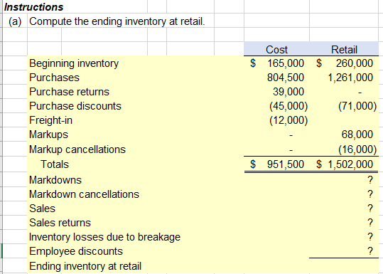 Inc. Cost Retail Inventory, 12/31/25 $ 165,000 $ 260,000 Purchases Purchase returns