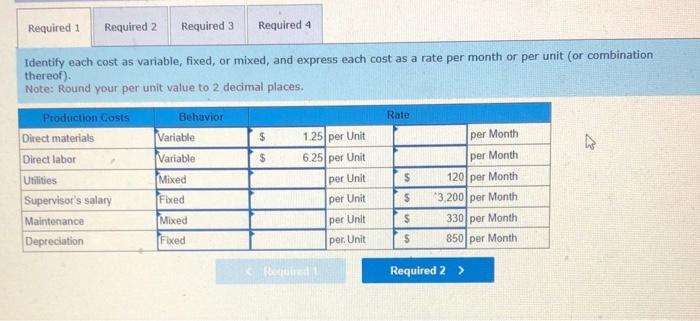 to the questions displayed below.] Morning Dove Company manufactures one model of