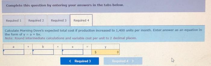 each month. The relevant range is 0 to 1,500 units, and monthly