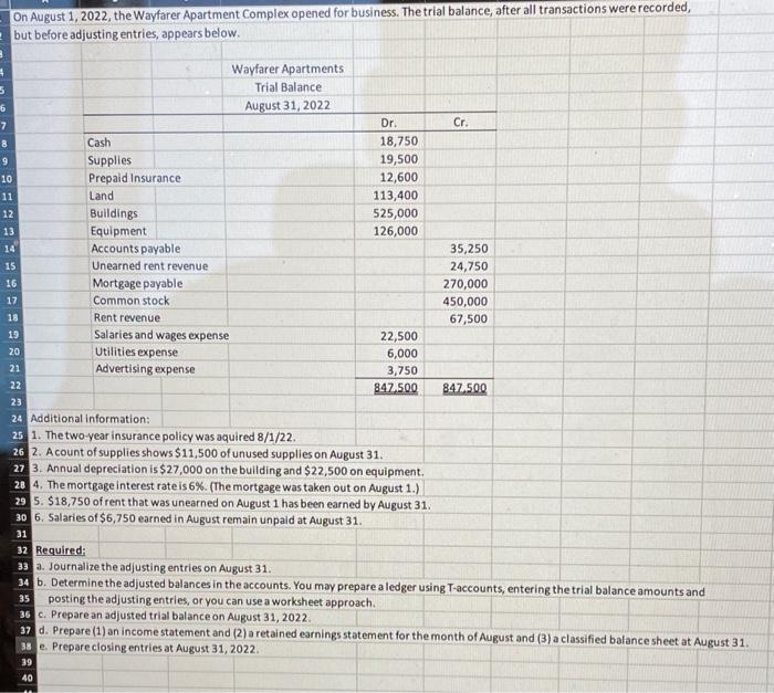 On August 1, 2022, the Wayfarer Apartment Complex opened for business. The