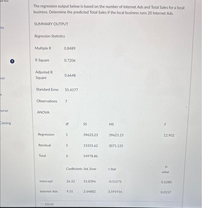 alf Term ts The regression output below is based on the number