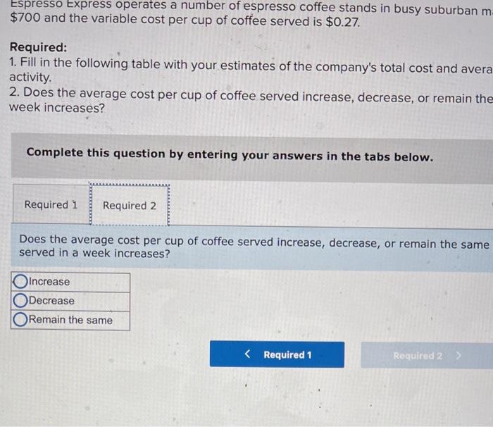 coffee stands in busy suburban malls. The fixed weekly expense of a