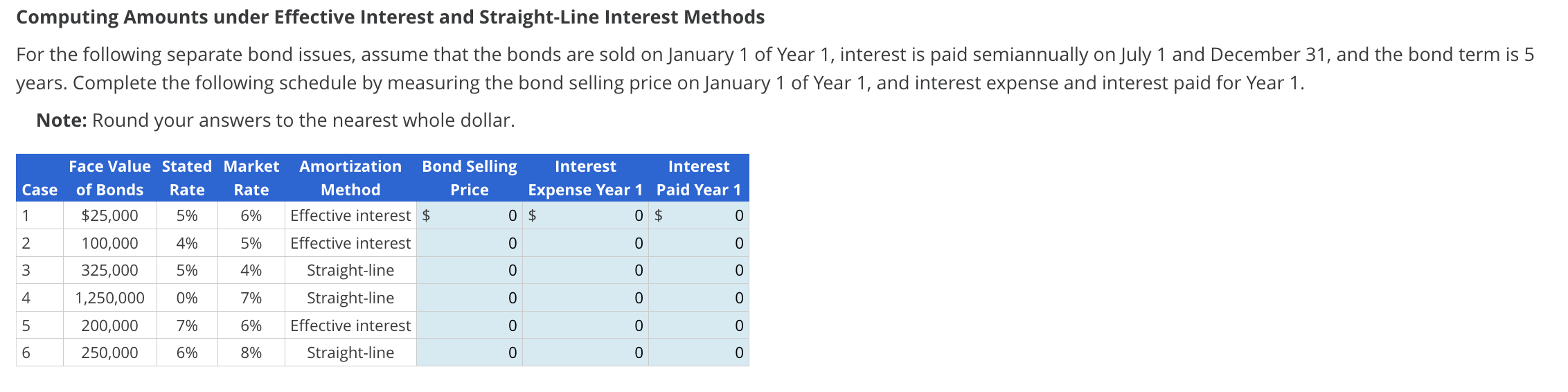 Computing Amounts under Effective Interest and Straight-Line Interest Methods For the following