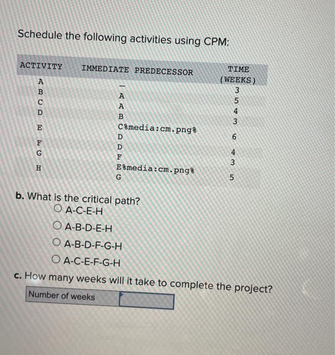 Schedule the following activities using CPM: ACTIVITY IMMEDIATE PREDECESSOR Comedia: cm.png% AABCDDEE