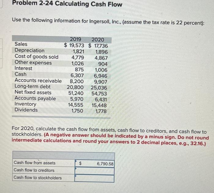 Problem 2-24 Calculating Cash Flow Use the following information for Ingersoll, Inc.,