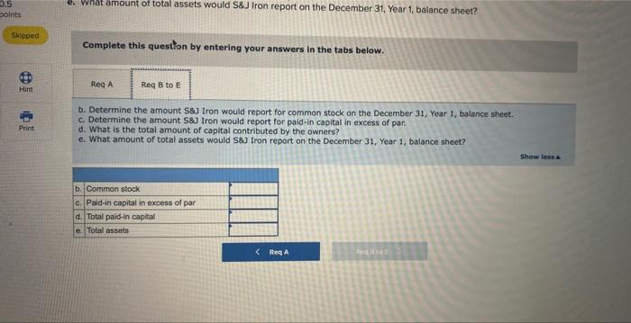 different classes of stock affects financial statements Newly formed S&J Iron Corporation