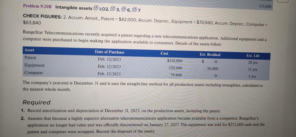 Problem 9-20B Intangible assets LO2, 3, 6, 7 135,600 CHECK FIGURES: 2.