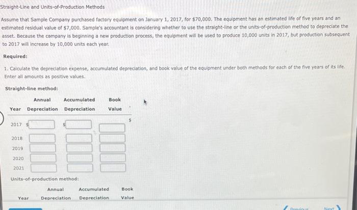 Straight-Line and Units-of-Production Methods Assume that Sample Company purchased factory equipment on