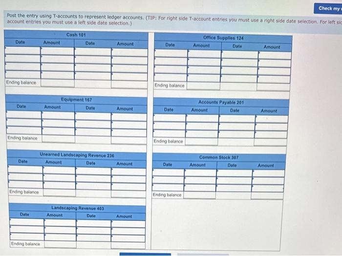 entry using T-accounts to represent ledger accounts. Use the following partial chart