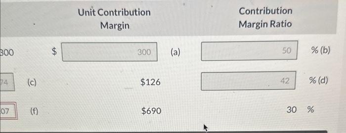 2. 3. 69 $300 207 (e) $300 14 $ EA 174 (c)