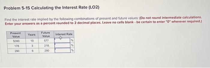Problem 5-15 Calculating the Interest Rate (LO2) Find the interest rate implied