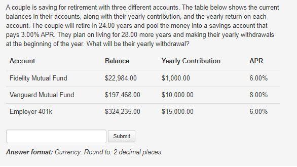 A couple is saving for retirement with three different accounts. The table