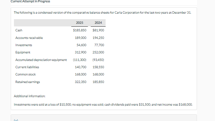 Current Attempt in Progress The following is a condensed version of the