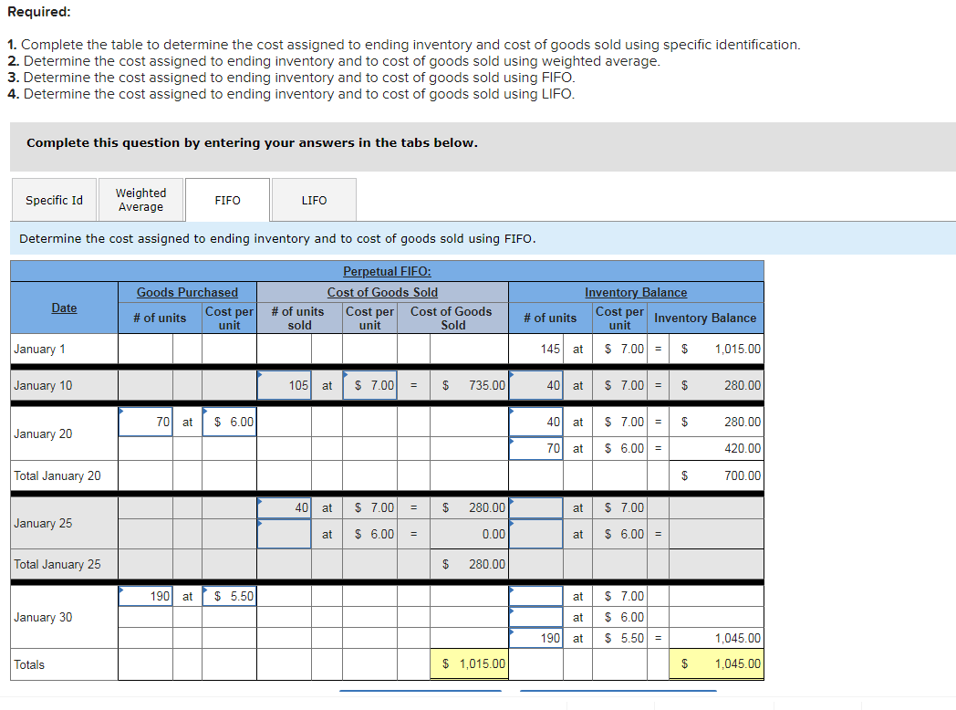 Required: 1. Complete the table to determine the cost assigned to ending