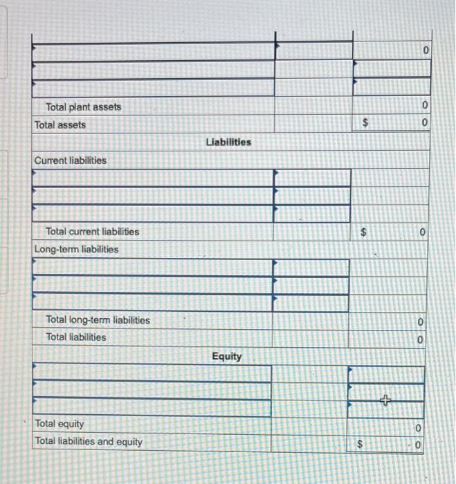 31. Salaries payable Buildings $ 6,000 Retained earnings Prepaid rent Merchandise inventory