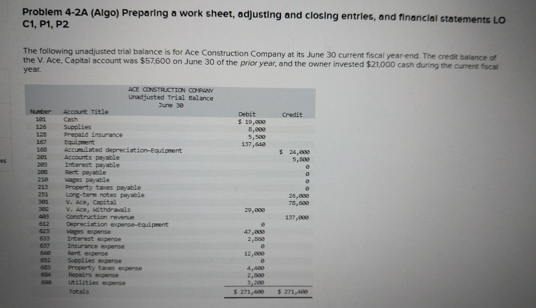 Problem 4-2A (Algo) Preparing a work sheet, adjusting and closing entries, and