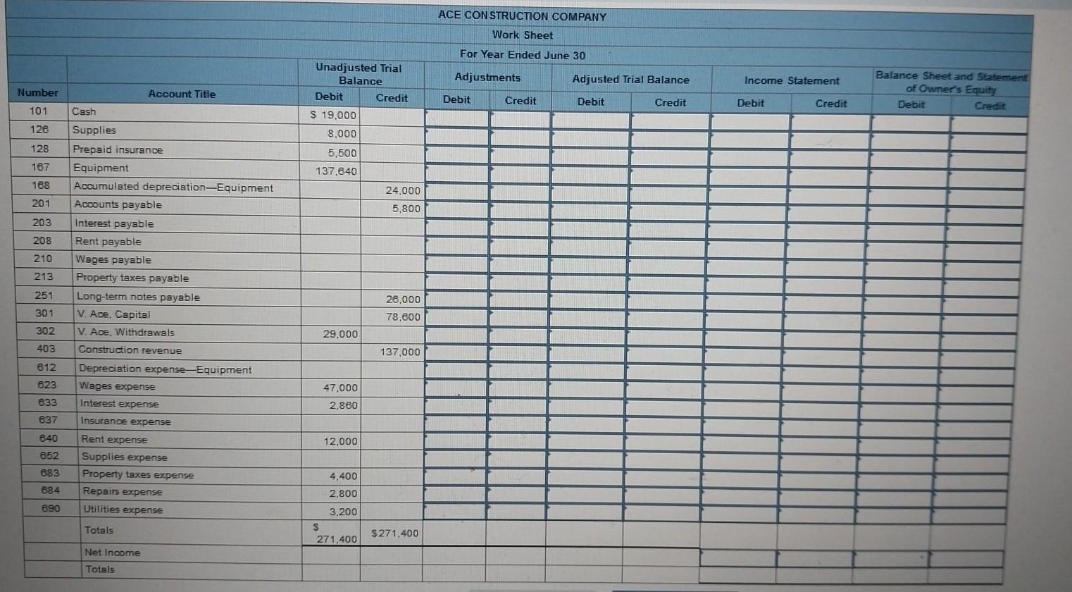 for Ace Construction Company at its June 30 current fiscal year-end. The