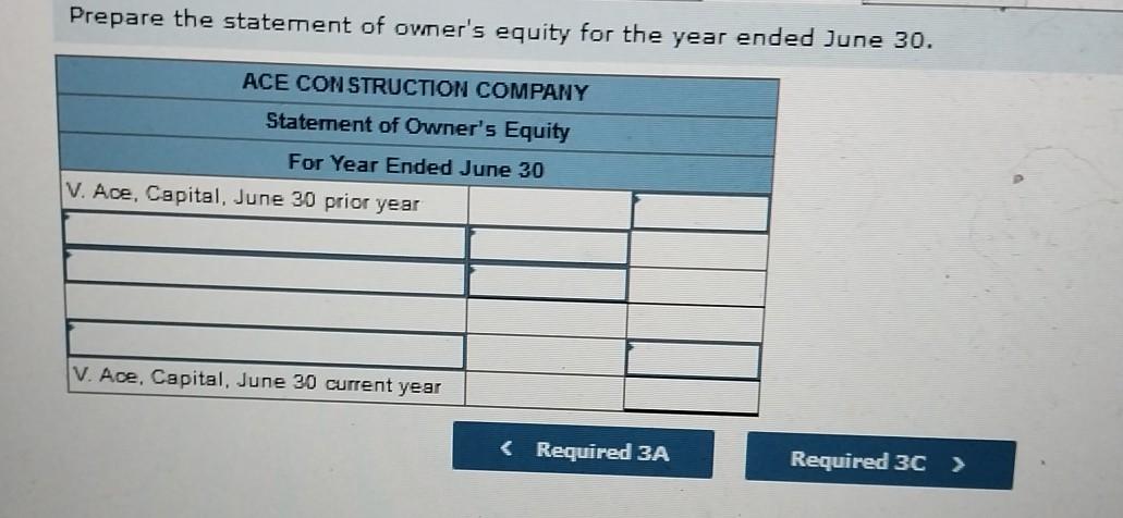 Ace, Capital 26,088 78,688 382 V. Ace, withdrawals 29,888 403 Construction revenue