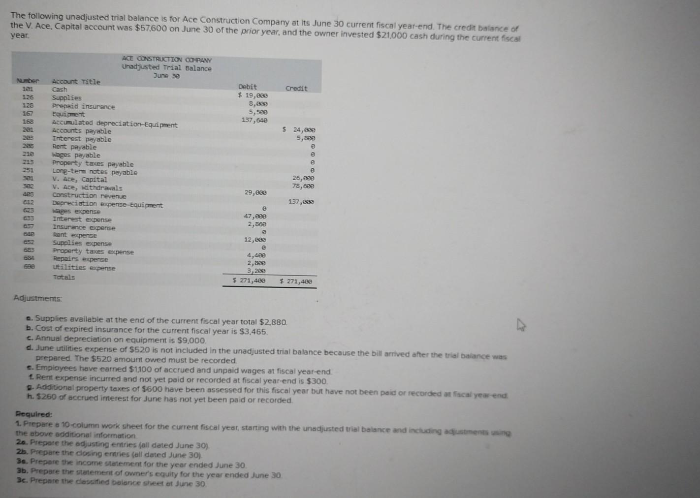 2,860 637 Insurance expense e 640 Rent expense 12,000 652 Supplies expense