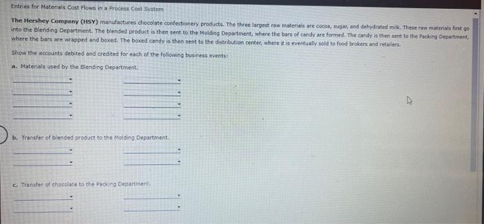 Entries for Matenals Cost Flows in a Process Cost System The Hershey