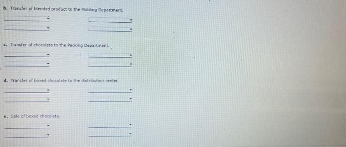 Company (HSY) manufactures chocolate confectionery products. The three largest raw materials are