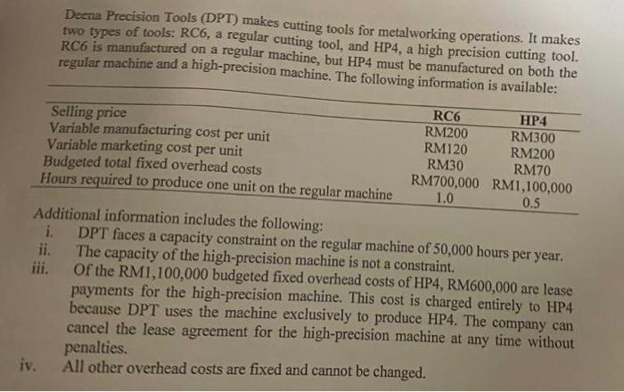 Deena Precision Tools (DPT) makes cutting tools for metalworking operations. It makes