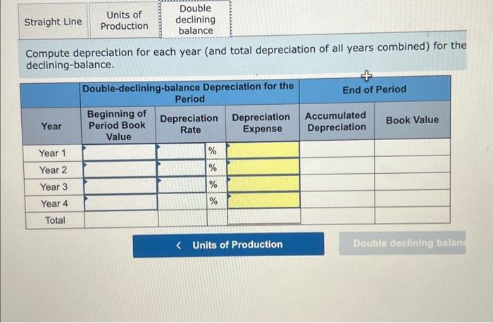 installed in Luther Company's factory on January 1. The factory manager estimates