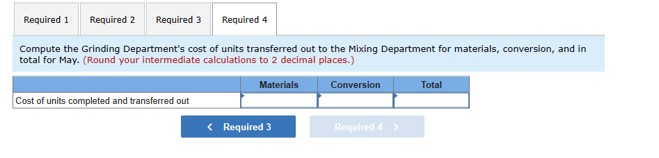T-account for the Grinding Department for May is given below: Work in