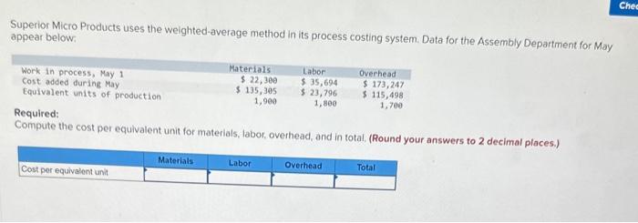 Superior Micro Products uses the weighted-average method in its process costing system.