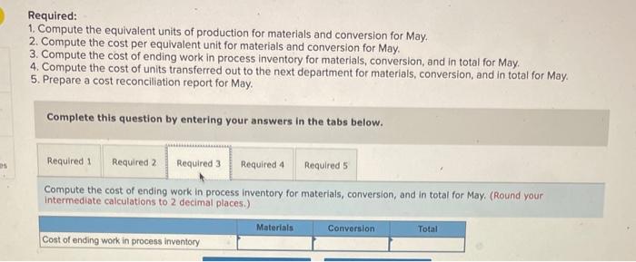 completion. Information on work in the first department, Cooking, is given below