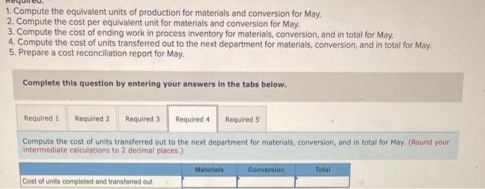 for May: Production data: Pounds in process, May 1; materials 100% complete;