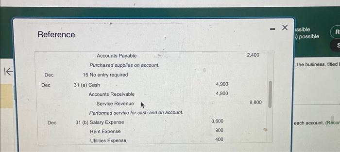 the journal entries.) (Click the icon to view the events.) Read the