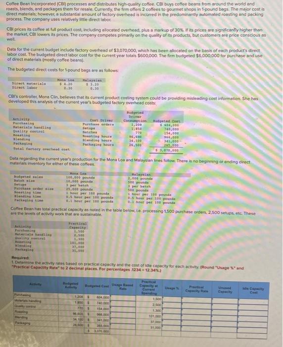 Coffee Bean Incorporated (CB) processes and distributes high-quality coffee. CBI buys coffee