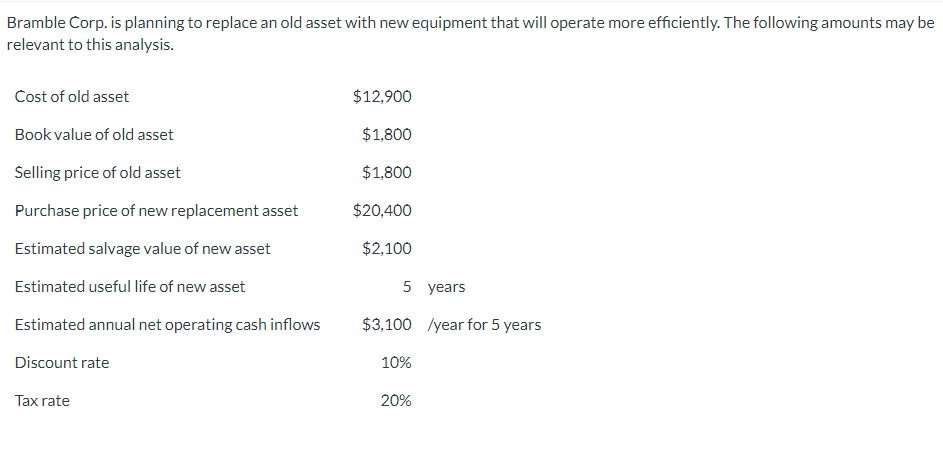 Bramble Corp. is planning to replace an old asset with new equipment